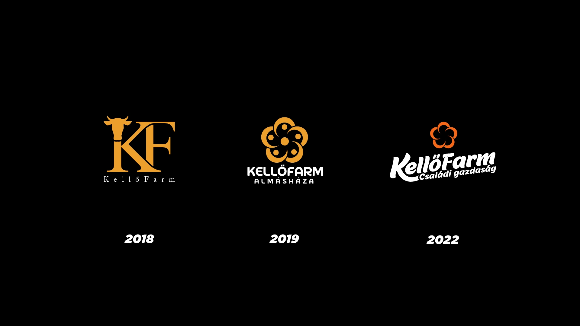 logoevolution